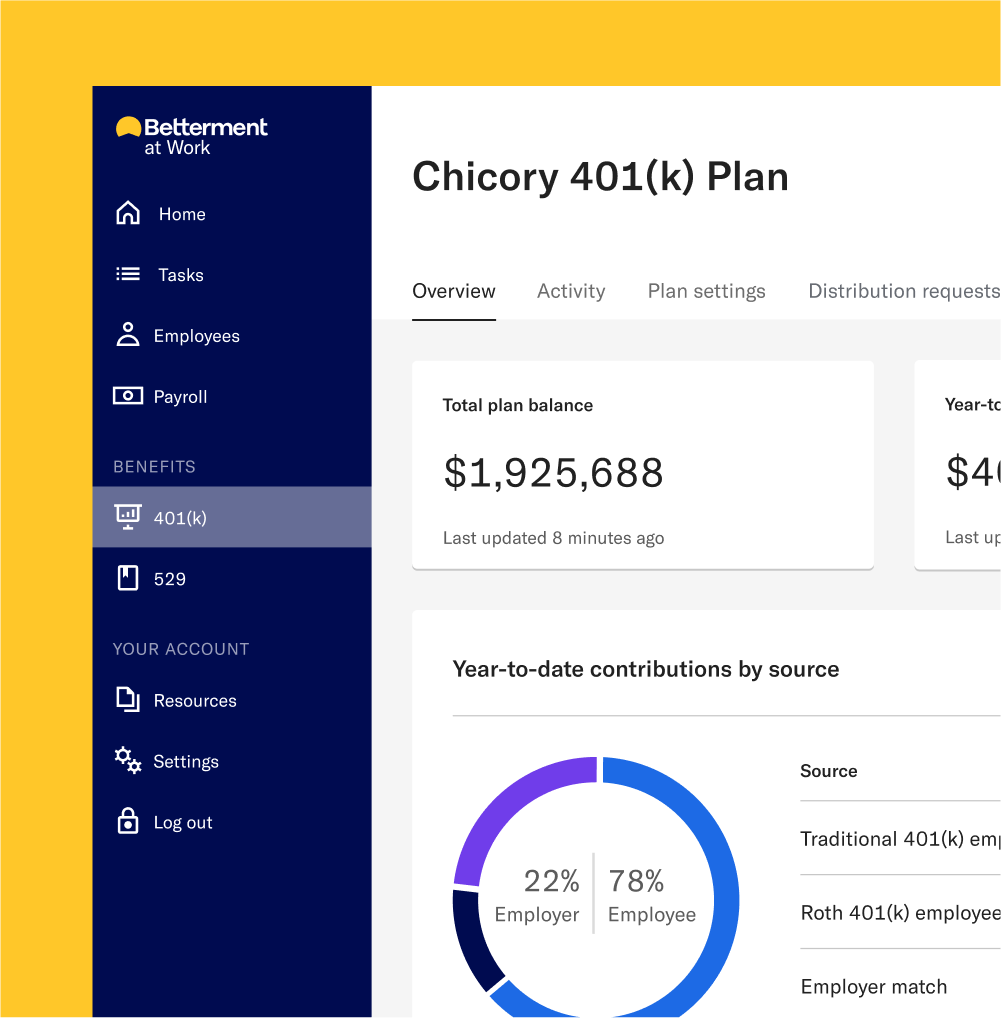 chicory-dashboard
