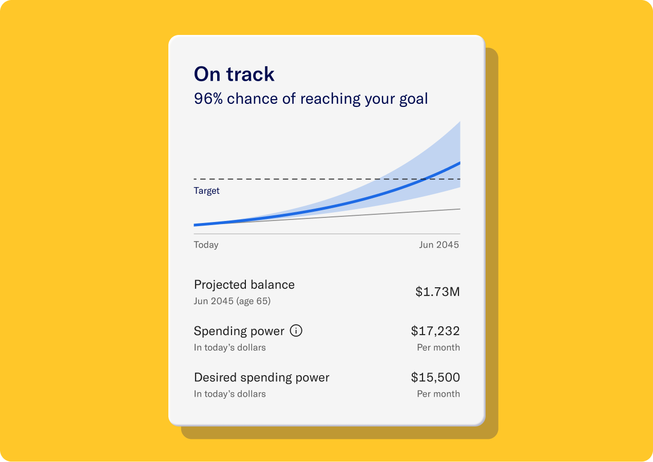 Retirement tools dashboard mockup